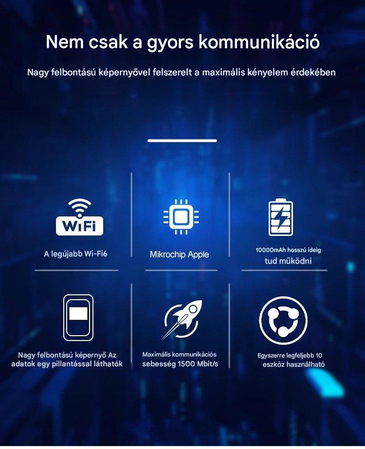 Univerzális, nagy sebességű hordozható Wifi világszerte
